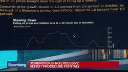Citi's Buiter Says Phillips Curve Is Only Stunned, Not Dead News Clip