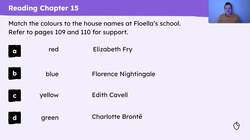 Exploring and engaging with themes in 'Coming To England’ Instructional Video