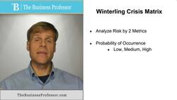 Winterling Crisis Matrix Instructional Video
