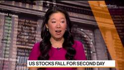 Wells Fargo's Han Expects 10% Market Correction News Clip
