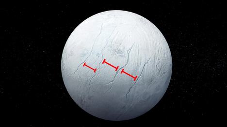 Physics of ‘tiger stripes’ on Saturn Moon Enceladus explained