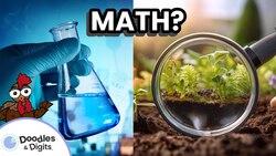 From Gardens to Labs: Uncover the Math Behind Scotts Miracle-Gro Instructional Video