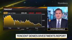 Tencent Denies Report It Will Sell Stakes in Didi, Meituan News Clip
