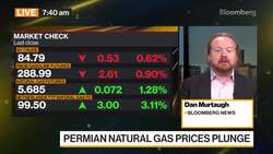 Permian Natural Gas Prices Plunge News Clip
