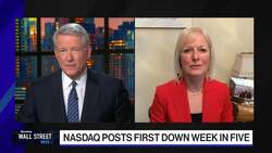 How Markets Are Pricing in an Election Outcome News Clip