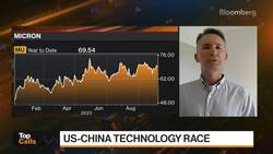 Top Calls: US-China Technology Race News Clip