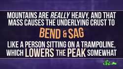 How Tall Can Mountains Get? Instructional Video