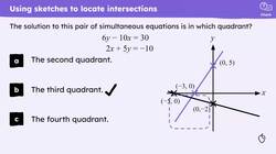Problem solving with graphical representations Instructional Video