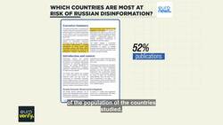 Which European countries are most exposed to Russian disinformation? News Clip