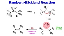 Ramberg-Bäcklund Reaction Instructional Video