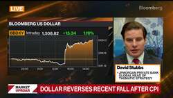 US Dollar Has Room to Rise, JPMorgan's Stubbs Says News Clip