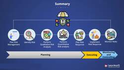 PMP Certification Training - Summary - Project Risk Management Instructional Video