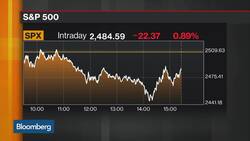Prosper Trading Academy CEO's Bullish Trade on Nike News Clip
