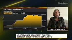 Biden Says Administration Still Discussing Action on China Tariffs News Clip