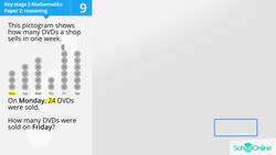 Word Problems: Division, Multiplication, and Addition Instructional Video