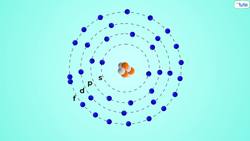 Build an Atom | Science Simulator | How tiny atom is? | Simulator Explained | PhET | letstute| Instructional Video