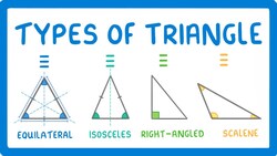 GCSE Maths - Types of Triangle #100 Instructional Video