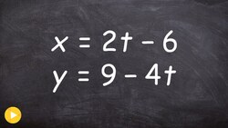Eliminate the parameter and describe the graph Instructional Video
