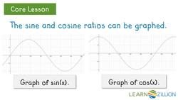 Exploring the Relationship between Sine and Cosine Ratios Instructional Video