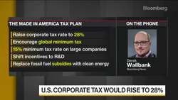 Yellen Unveils Tax Code Plan News Clip