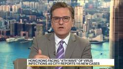 H.K. to Suspend In-Person Classes as Virus Cases Mount News Clip