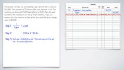 Chapter 8 - Declining Balance Method of Depreciation Example Instructional Video