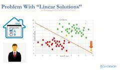 Deep Learning - Deep Neural Network for Beginners Using Python - Problem with Linear Solutions Instructional Video