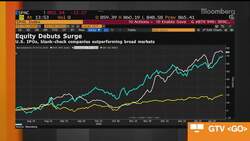 Endless SPAC Boom Wears Out Insurers News Clip