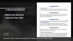 Jan. 6 committee report condemns Trump for attack on U.S. Capitol News Clip