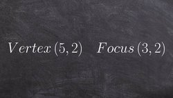 Find the equation vertex (5, 2) Focus (3, 2) Instructional Video