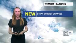 Cloudy and cool start to the week for Long Island News Clip