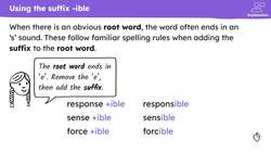 Spelling words with the -ible suffix Instructional Video