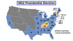 Franklin Pierce: The Compromise Candidate (1853 - 1857) Instructional Video