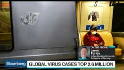 A Second Wave of Covid-19 Infections Is Expected: Johns Hopkins’ Farley News Clip