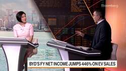 BYD's Net Income Jumps 446% in 2022 News Clip