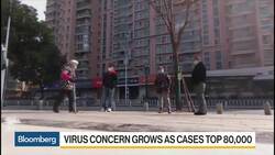 Global Coronavirus Cases Top 80,000 News Clip