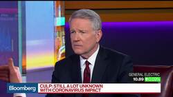 GE CEO Culp on First-Quarter Results, Coronavirus, Jack Welch News Clip