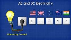AC & DC Electricity Instructional Video