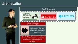 Social Changes and Demographic Impact on Business Performance Instructional Video