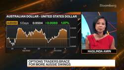 Moody's Ell On Regional Central Banks Outlook News Clip