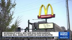 McDonald's Egg McMuffin special pricing amid industry surcharges News Clip