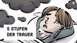 Die 5 Stufen der Trauer Instructional Video