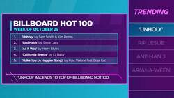 Trending: Adidas Drops Kanye, Taylor Swift Sets Another Record, & First 'Quantumania' Trailer News Clip