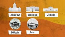 Civic Engagement: Power to the People Instructional Video