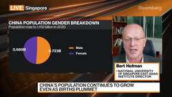NUS's Hofman on China's Population Growth News Clip