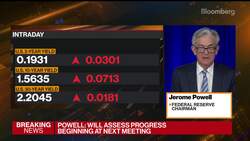Powell: Take Fed's Dot Plot 'With a Big Grain of Salt' News Clip