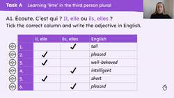 Describe people: 'être' 3rd person plural and regular plural adjectives Instructional Video