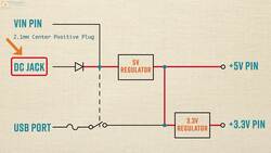 3 Ways to power an Arduino Board - Do you know them? Instructional Video