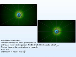 Electric Field Instructional Video