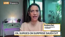 Vanda Insights' Hari on Oil Markets, OPEC+ News Clip